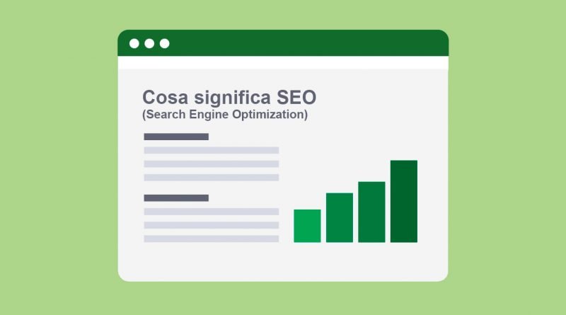 Cosa significa SEO